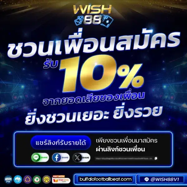wish88 เว็บตรง